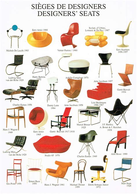 famous chair designers 20th century.